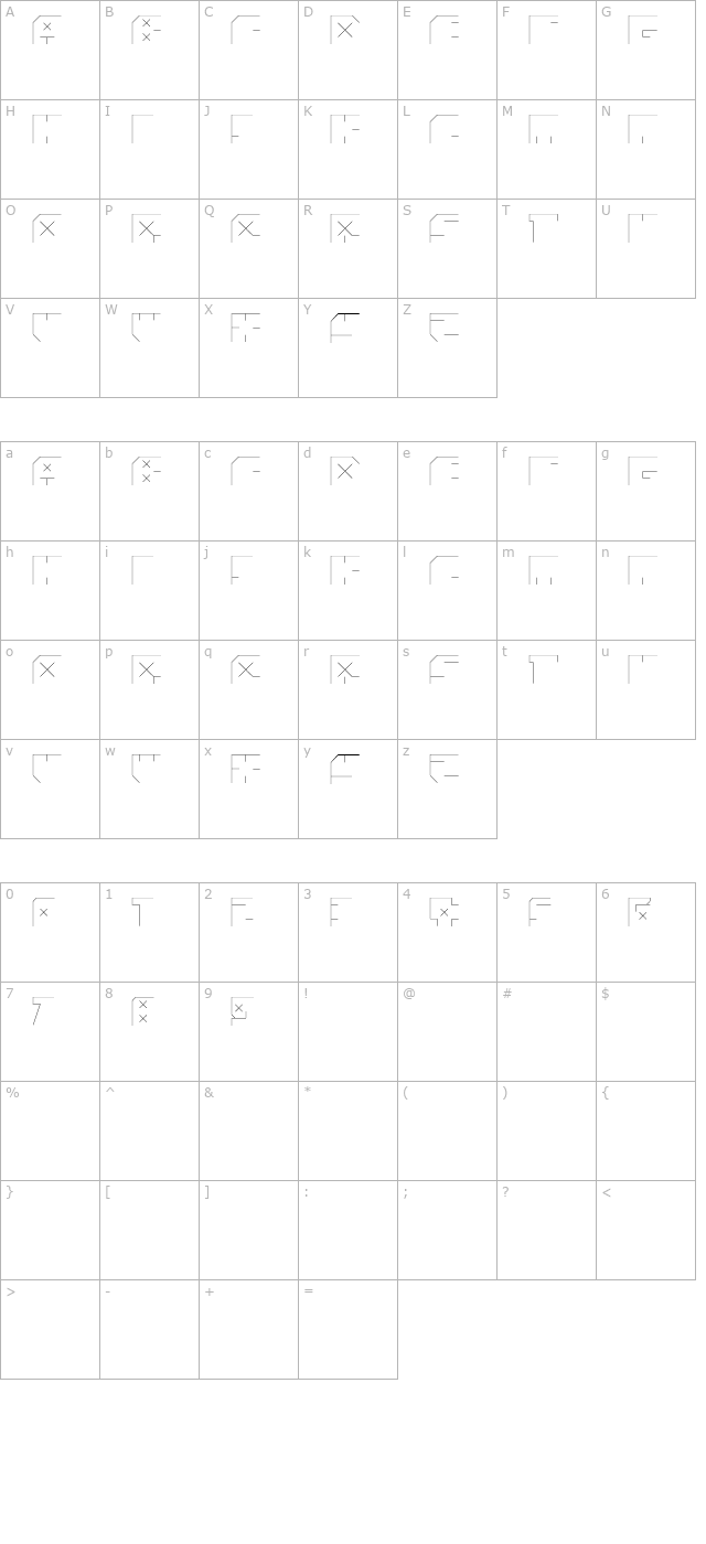 andrefistshdw character map