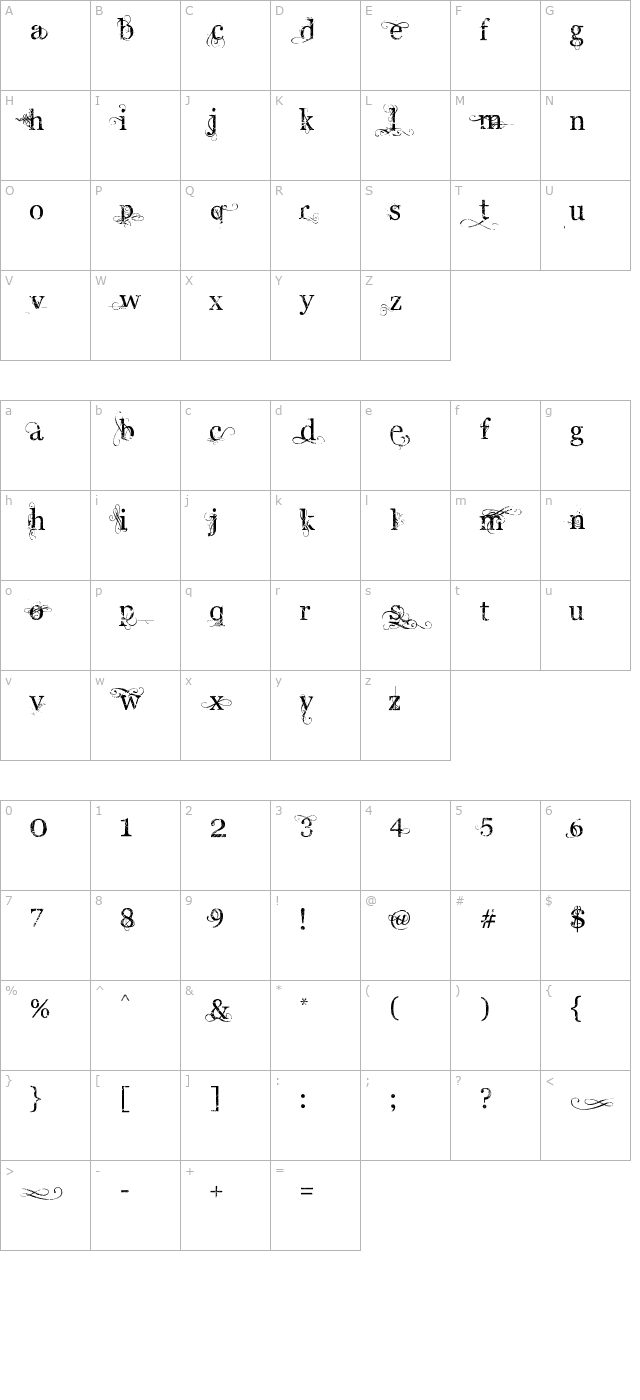 Angelic War character map