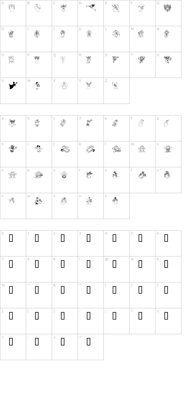 angelos character map