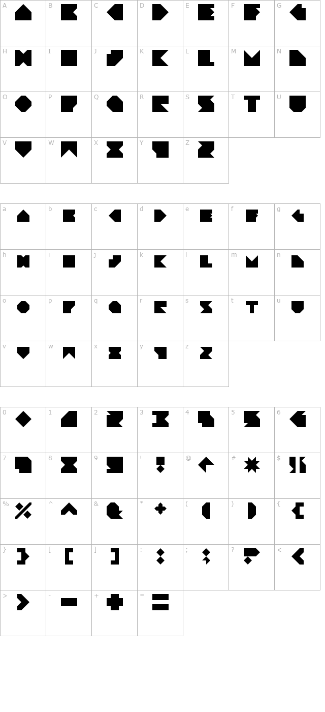 angleblock character map