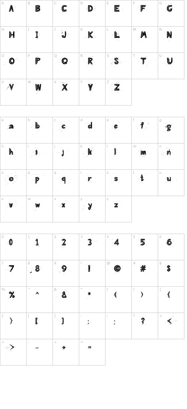 angry-prego character map