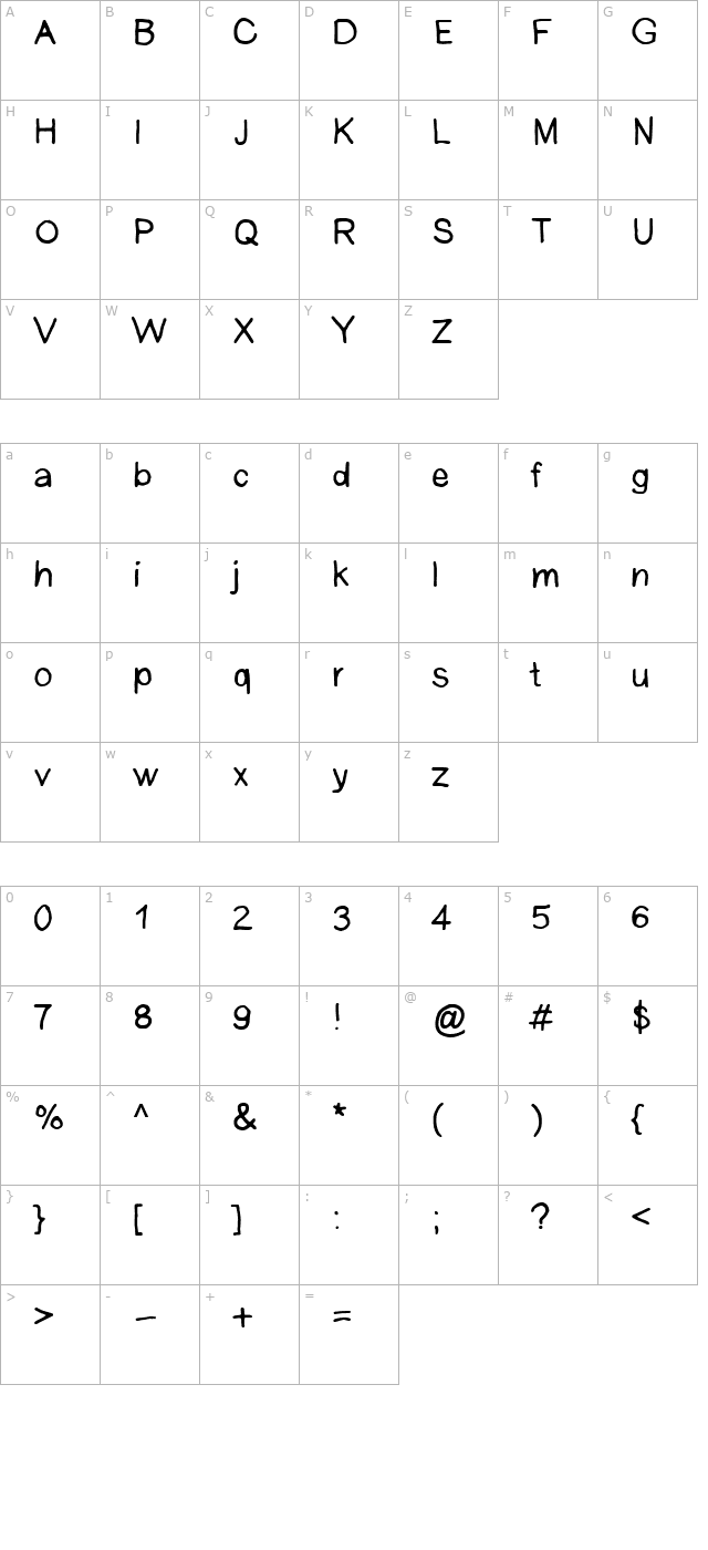 AnkeSans character map