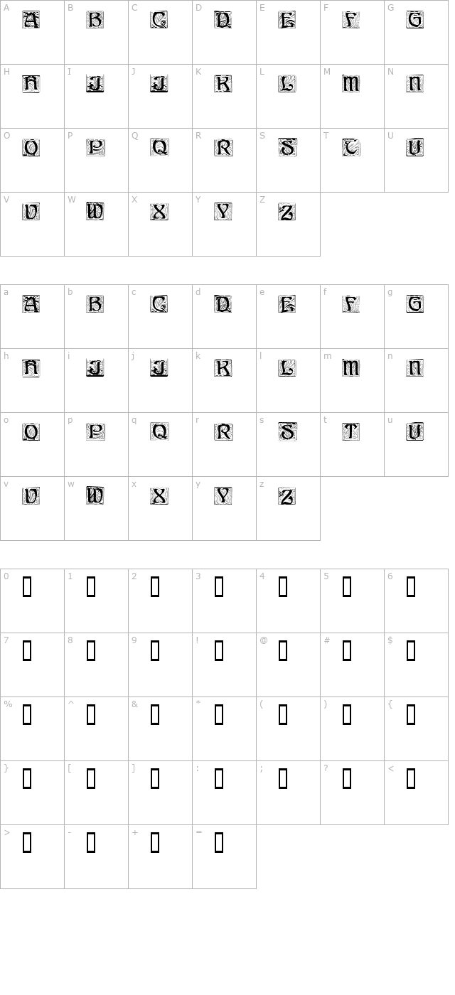 AnnStone character map