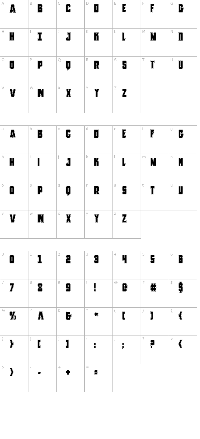 antilles-academy character map