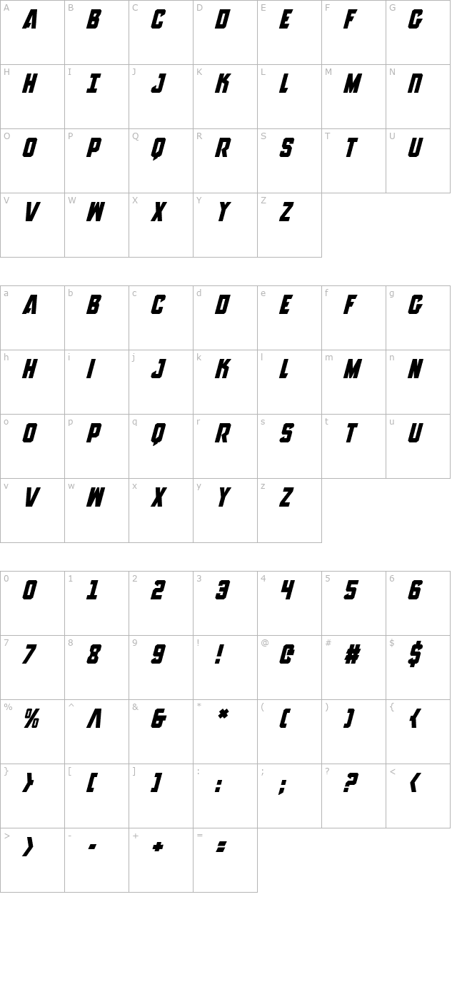 Antilles Italic character map