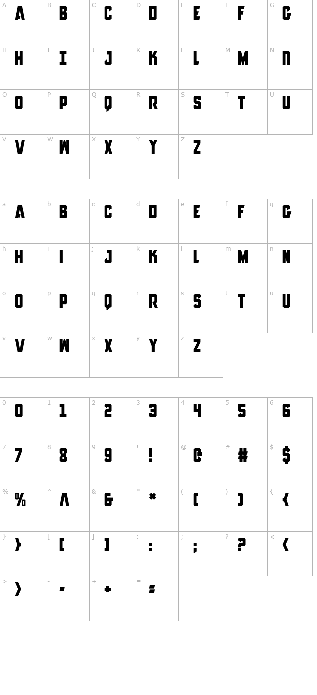 Antilles character map