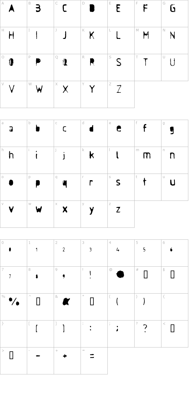 antisocial character map