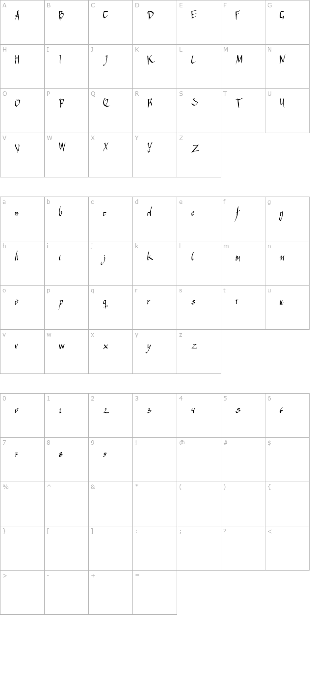 apantasia-2 character map