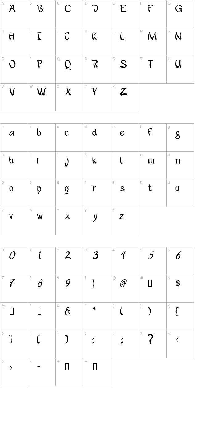 apantasia character map