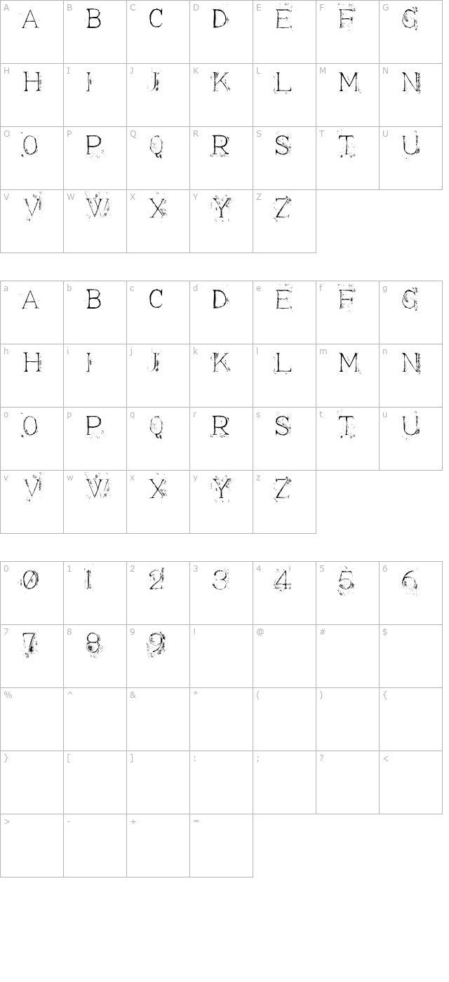 Appendix 3 character map