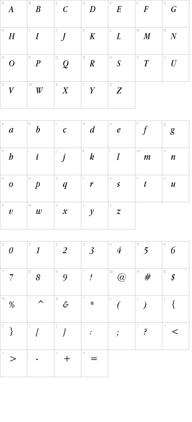 applegaramond-italic character map