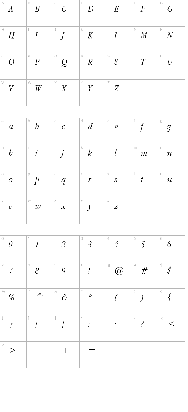 AppleGaramond LightItalic character map