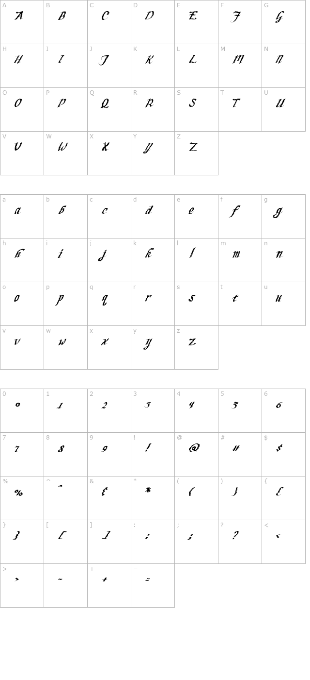 AppleSeed OTF character map