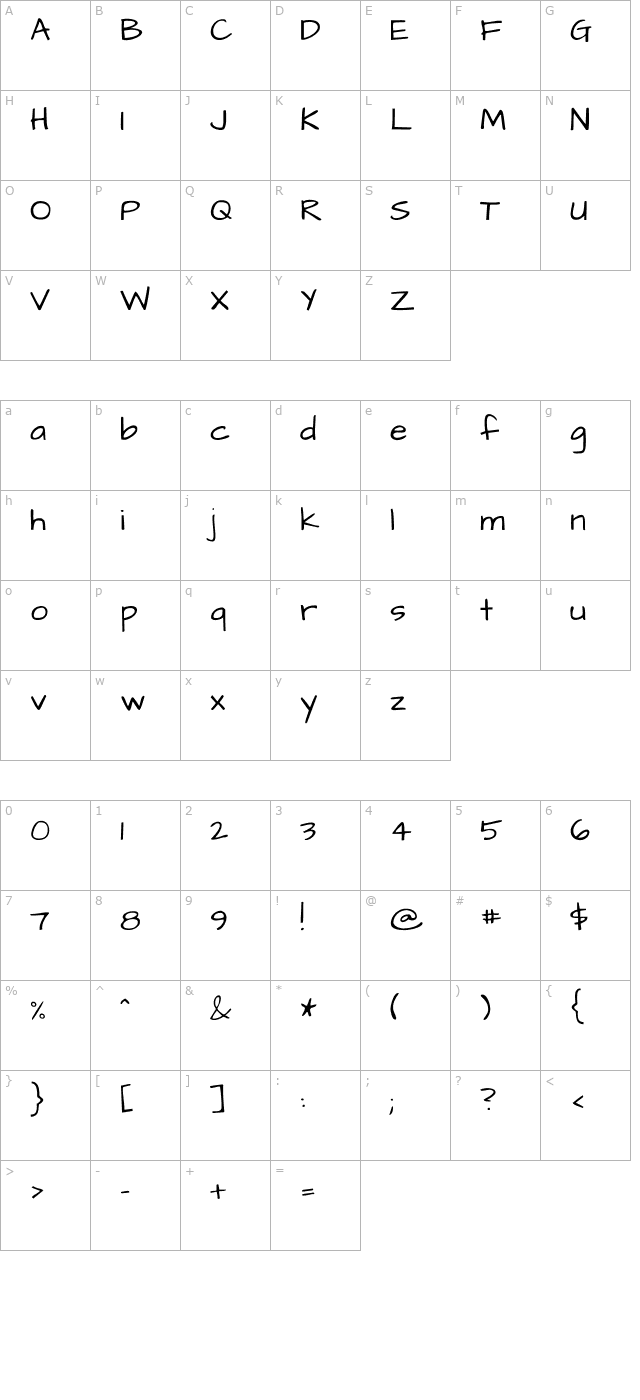 Architects Daughter character map