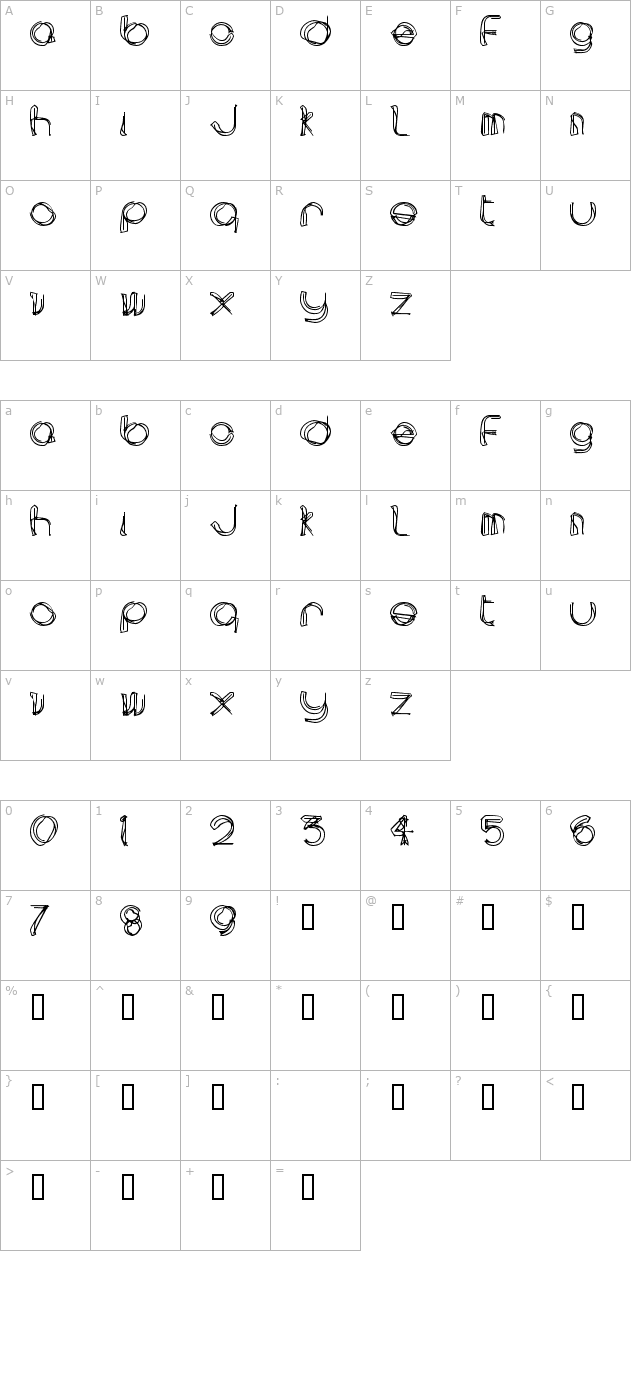 area LINEe character map