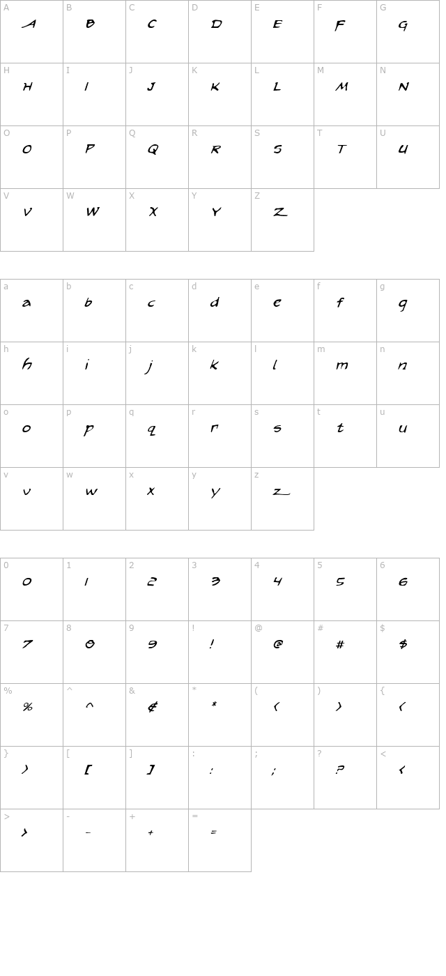 arilon-italic character map