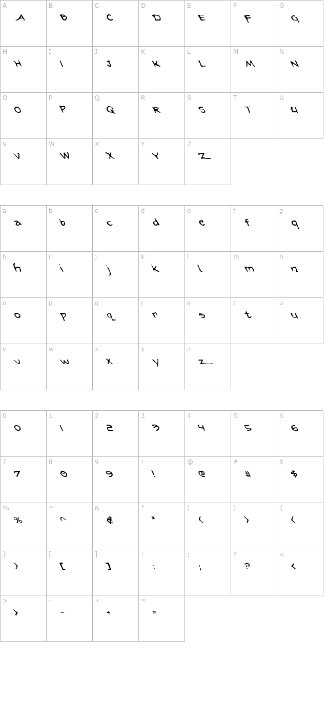 arilon-leftalic character map