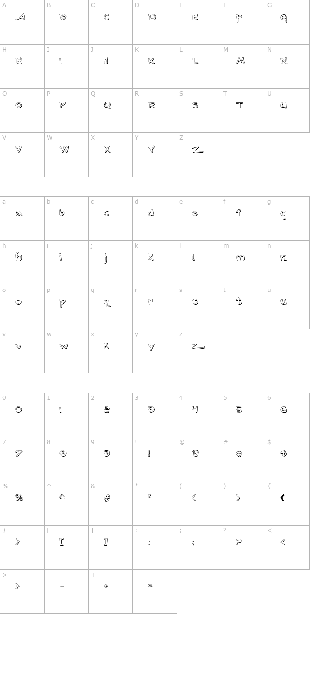 arilon-shadow character map