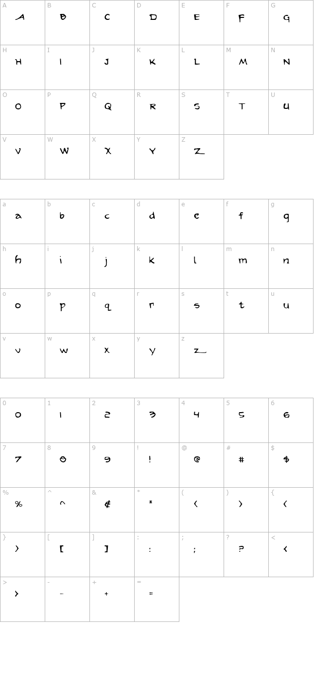 arilon character map