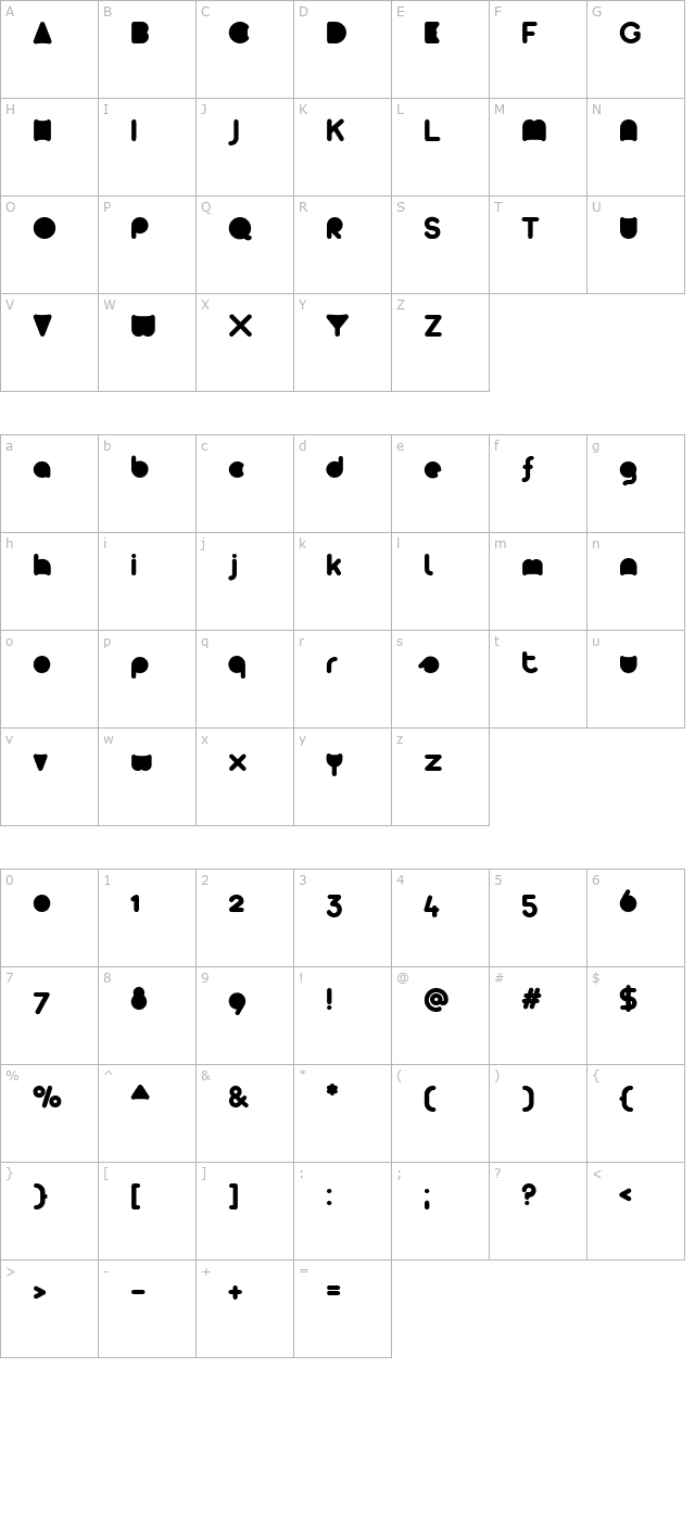 Arista 2.0 Alternate full character map