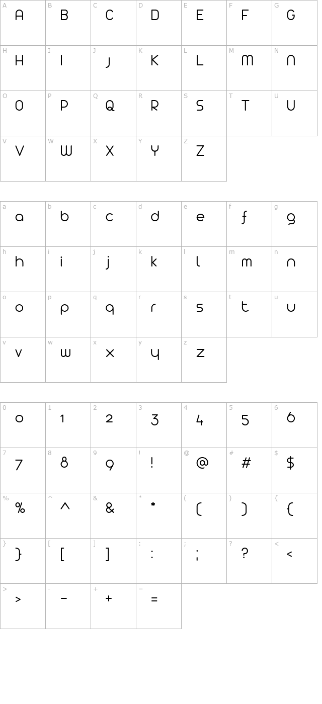 Arista 2.0 Light character map