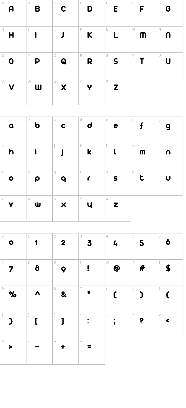 Arista 2.0 character map