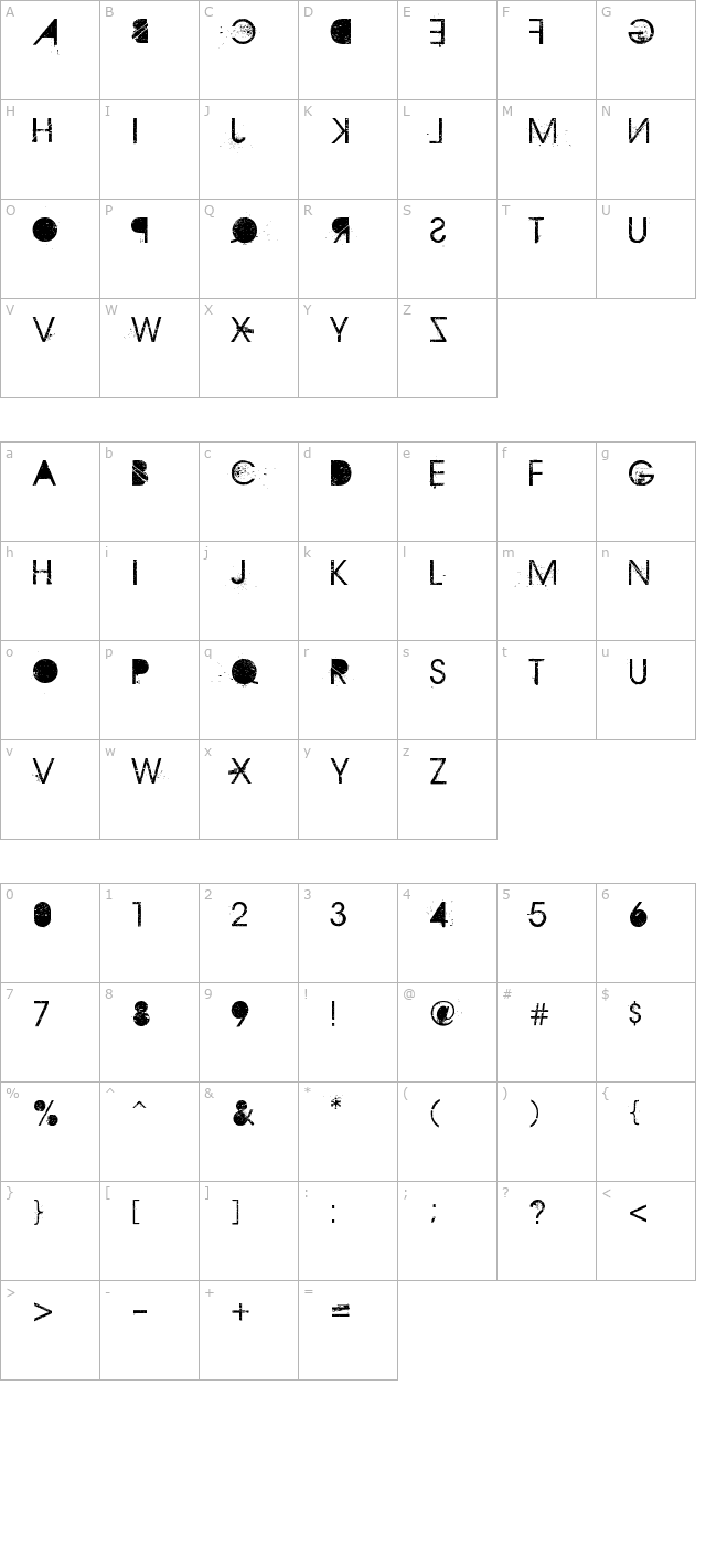 aristotle-punk character map