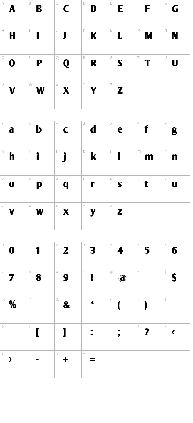 arm-wrestler character map