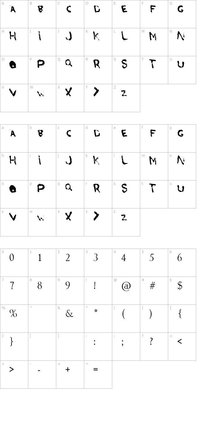 arslans-blood character map