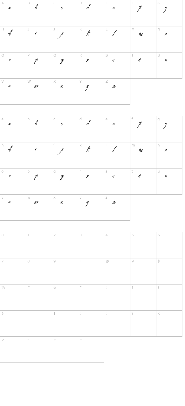 As I Lay Dying character map