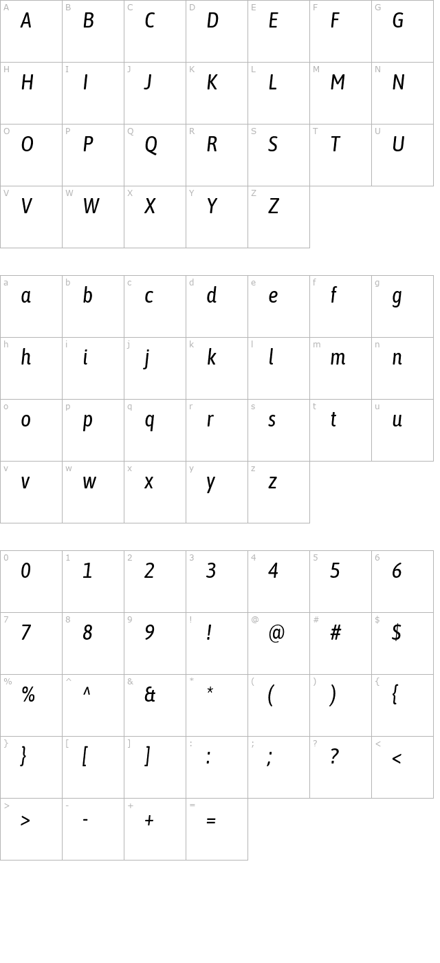 Asap Condensed Italic character map