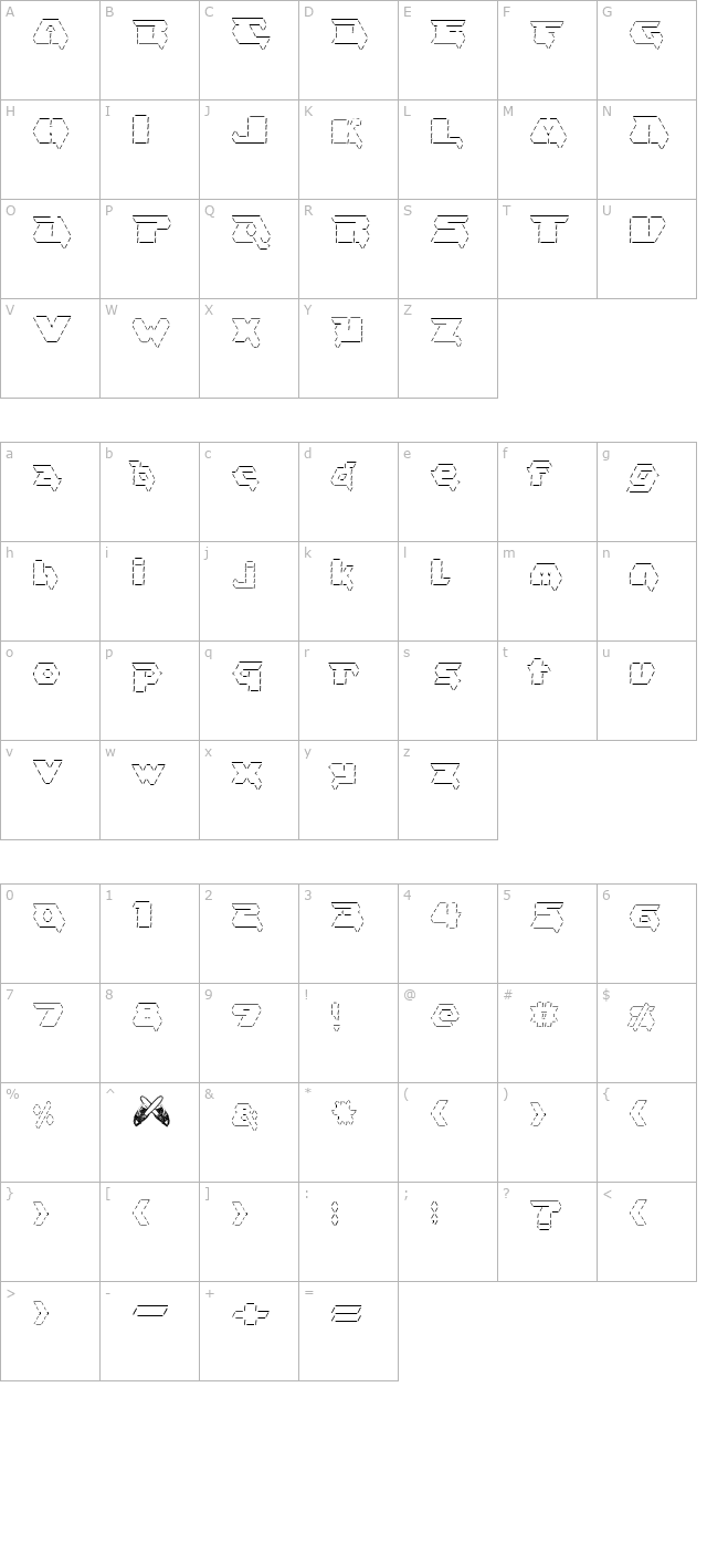 Asciid character map