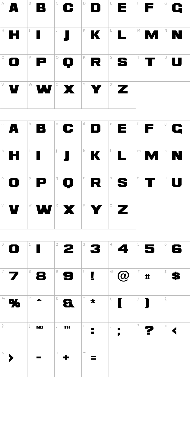 ash character map