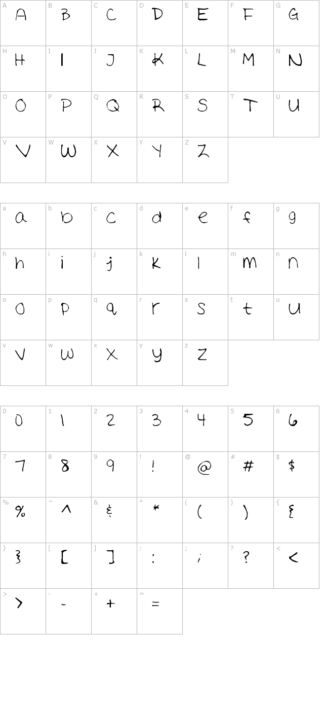 ashleys-handwriting character map