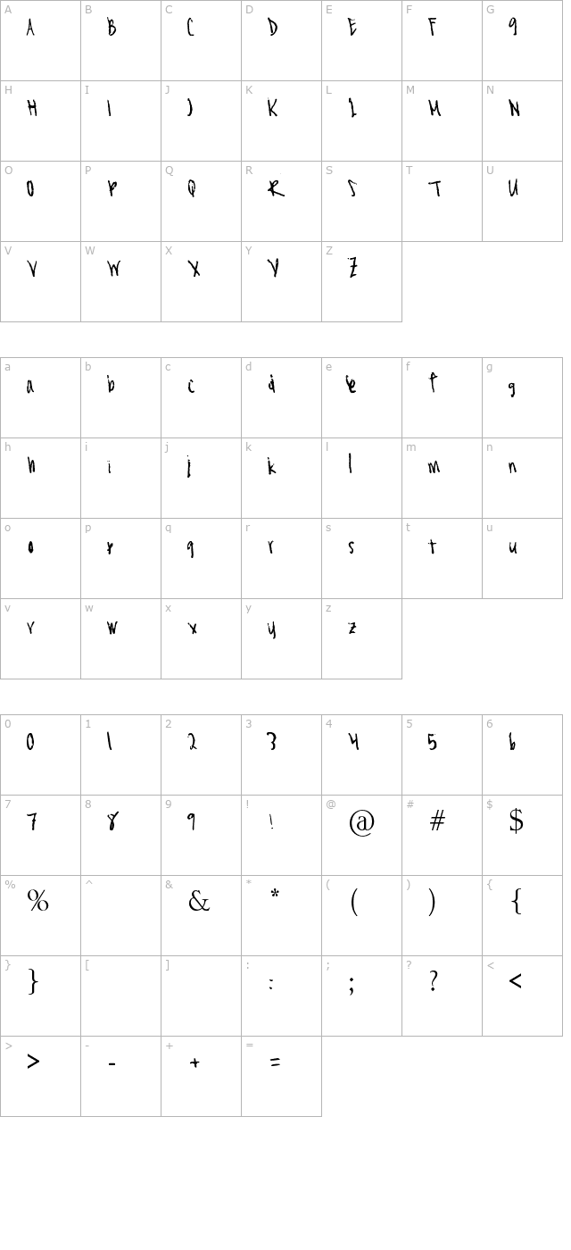 Asian Girl character map