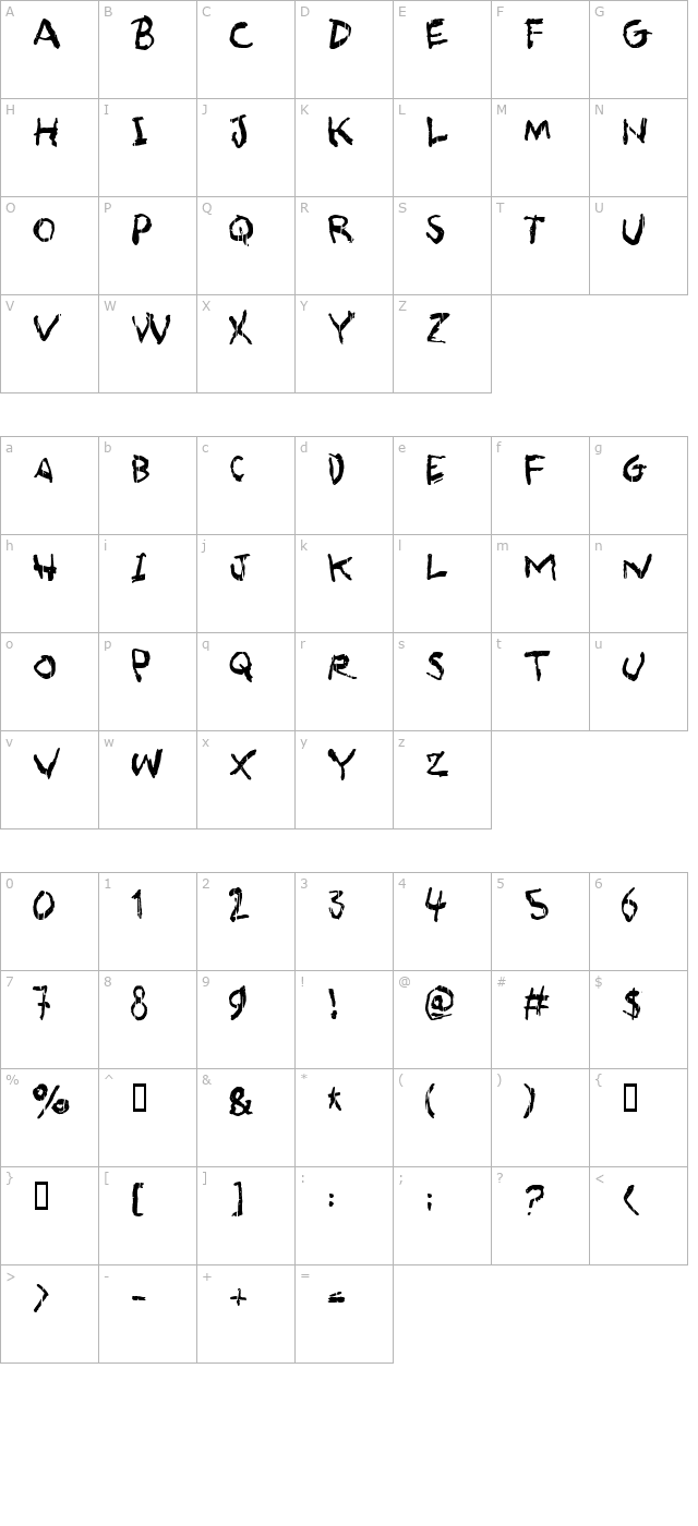 asqualt character map