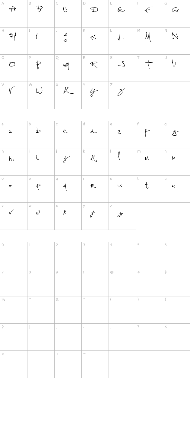 Assign character map