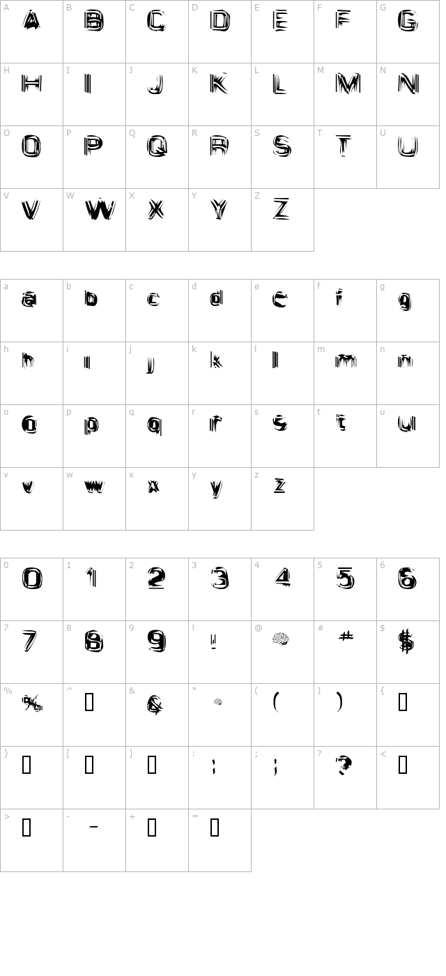 Astigama Tizm character map