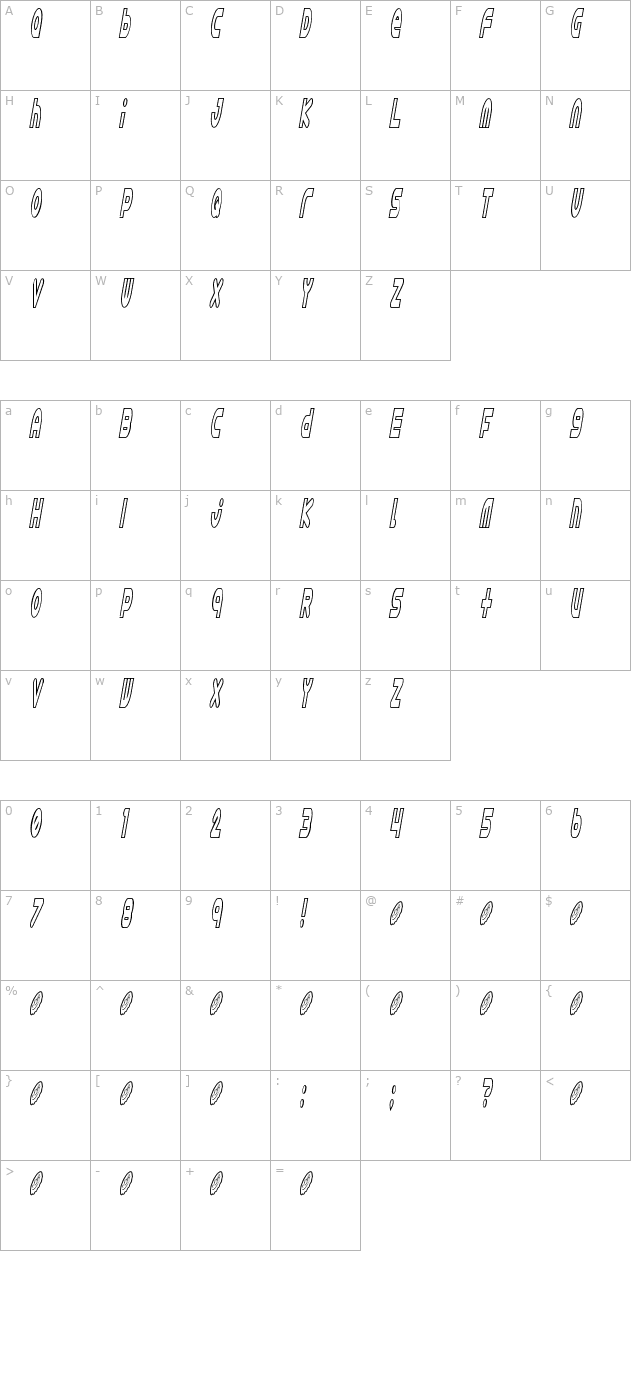 Astro 869 character map