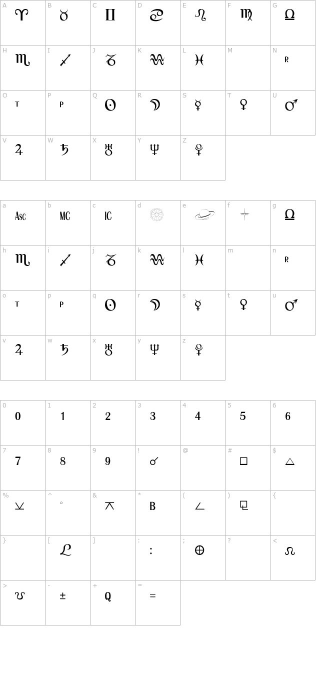 Astro-SemiBold character map