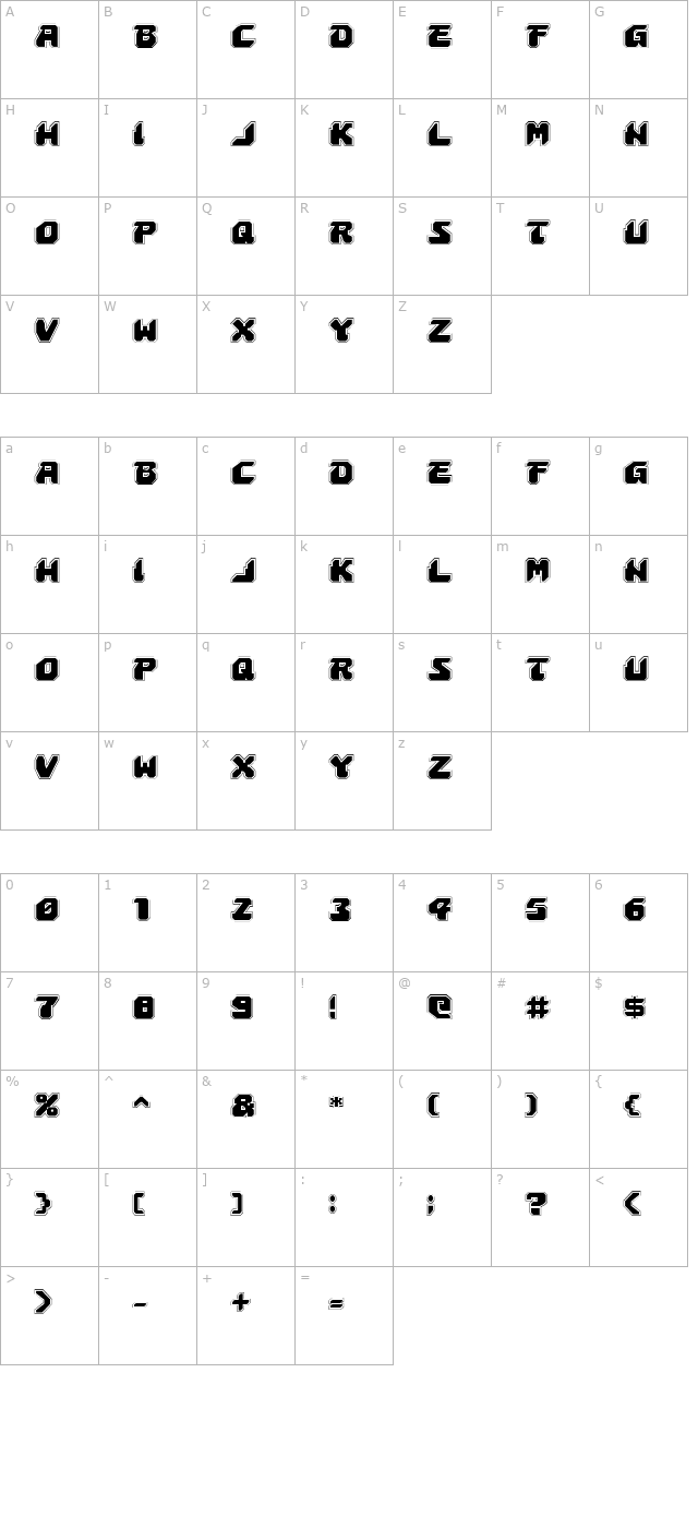 Astropolis Academy character map