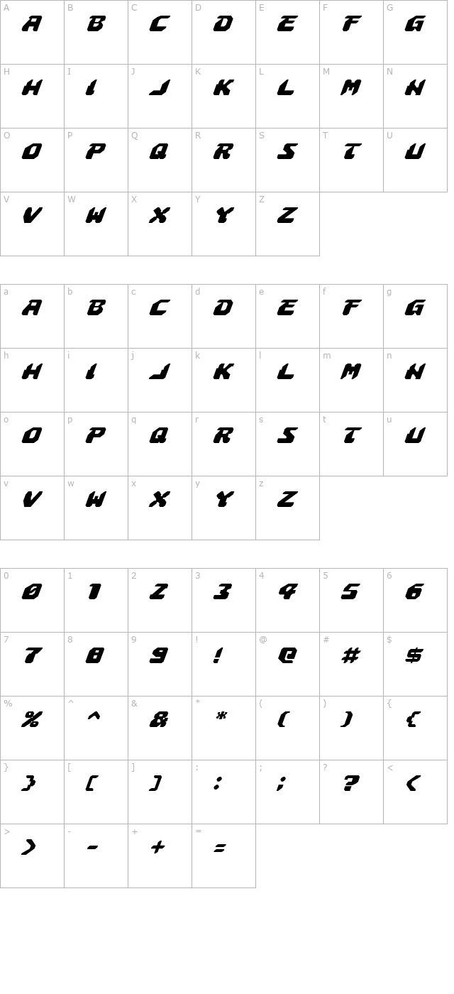 astropolis-italic character map