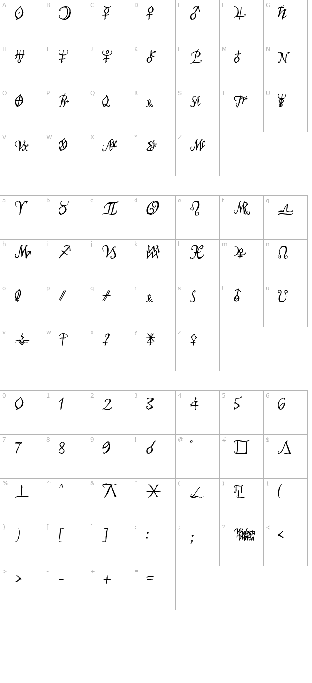 AstroScript Bold character map