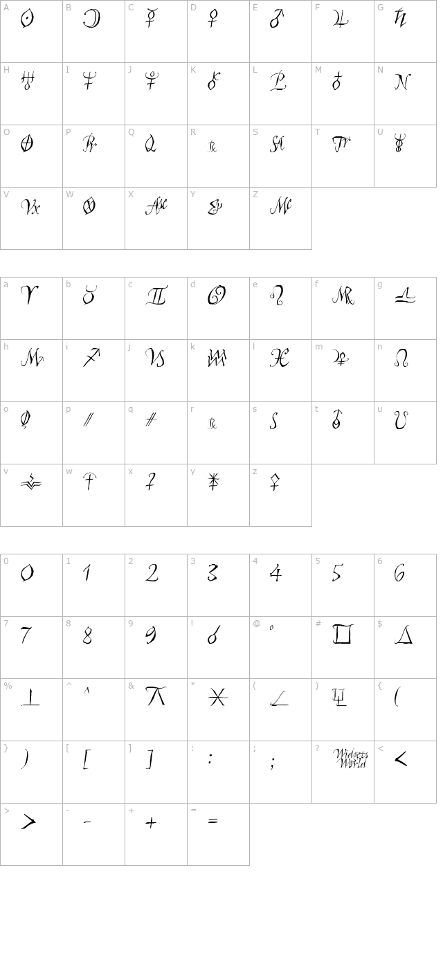 AstroScript character map