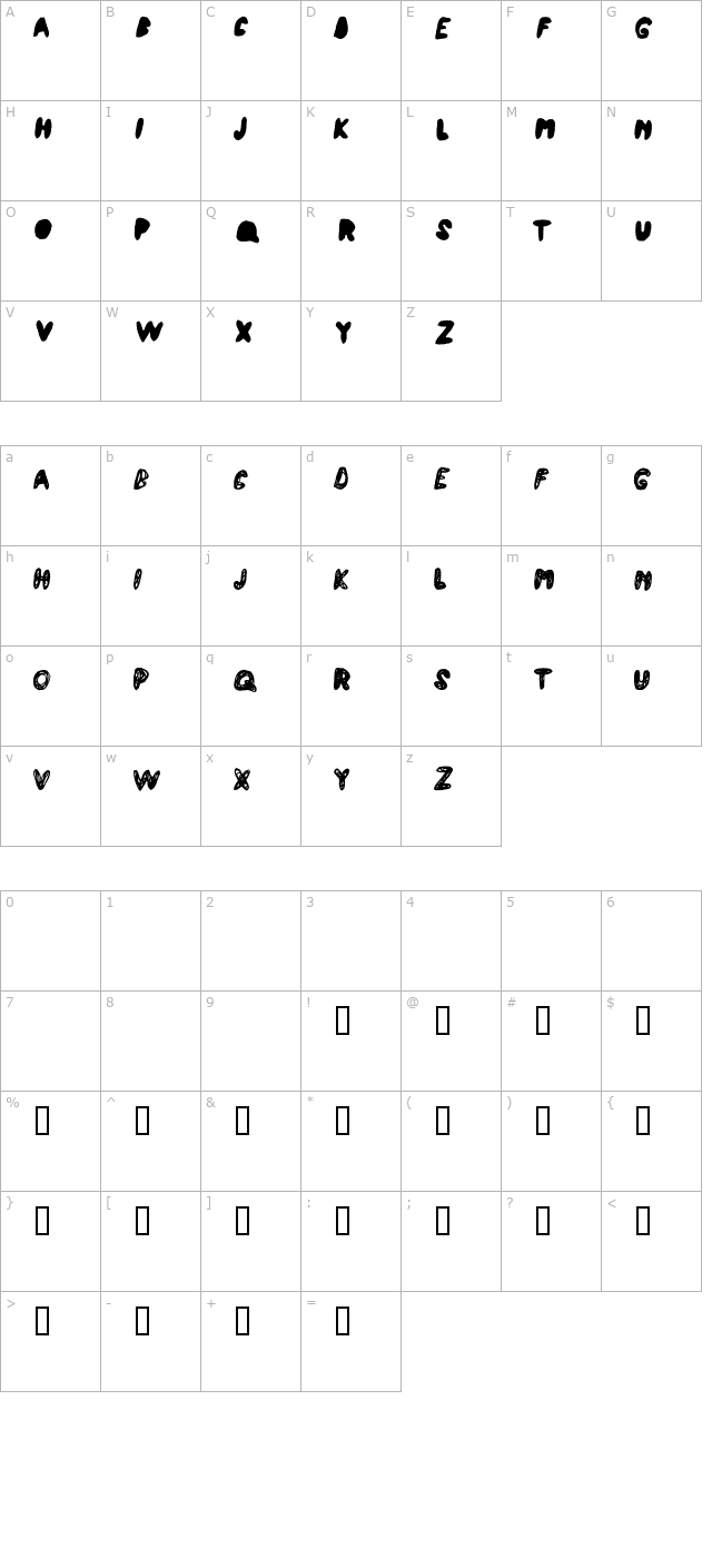 atchy character map