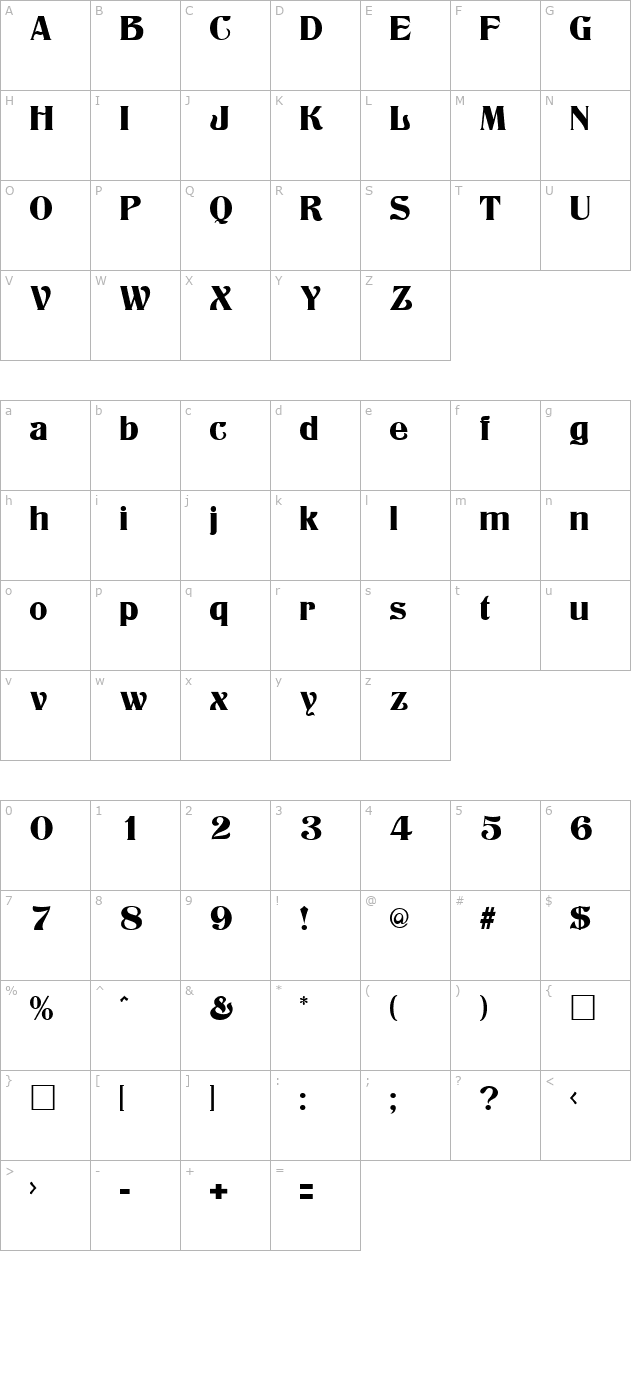 athenian character map