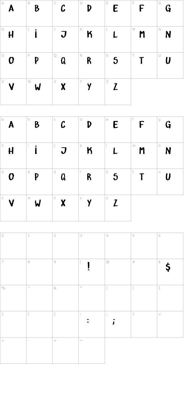 atomico character map