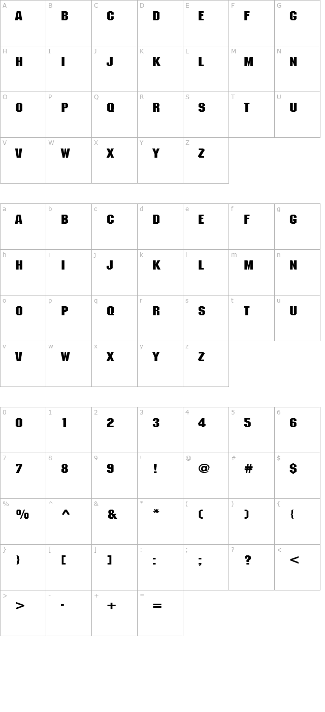 Atrox character map