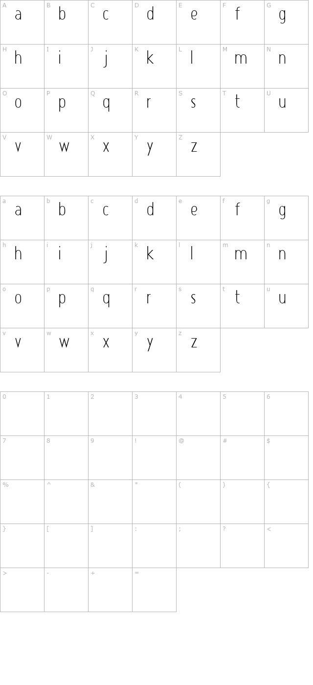 atype-1 character map