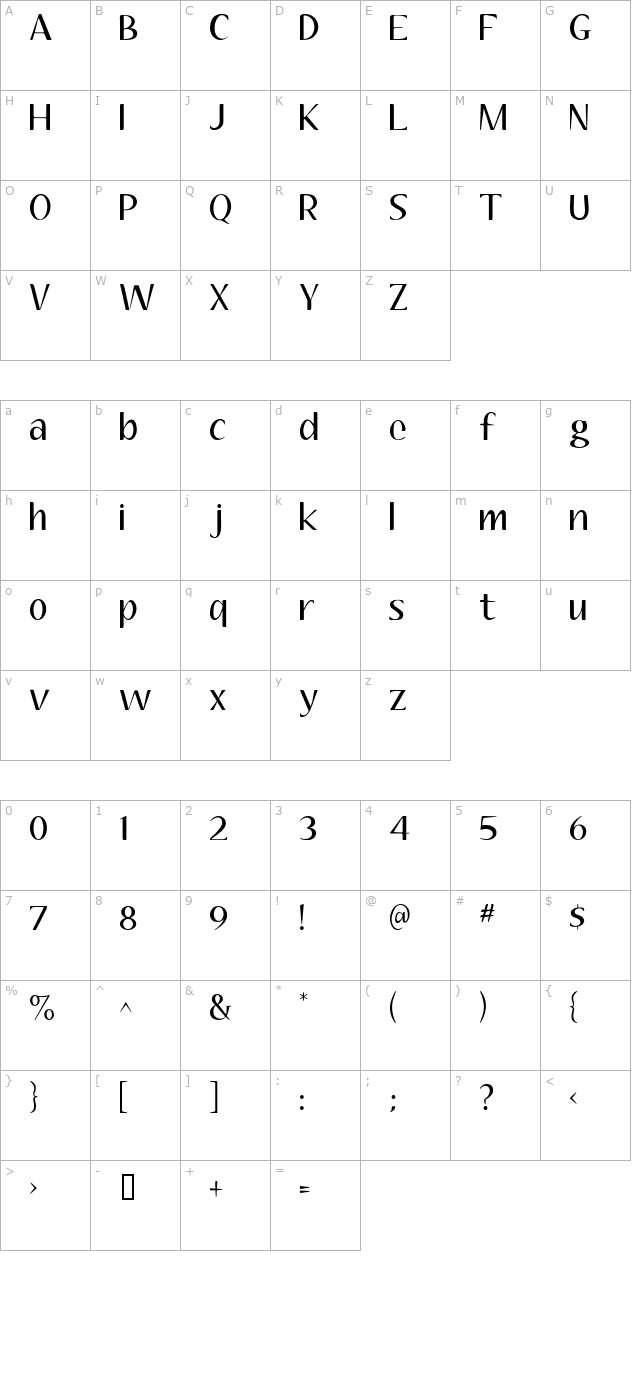 Aubrey by Titus character map